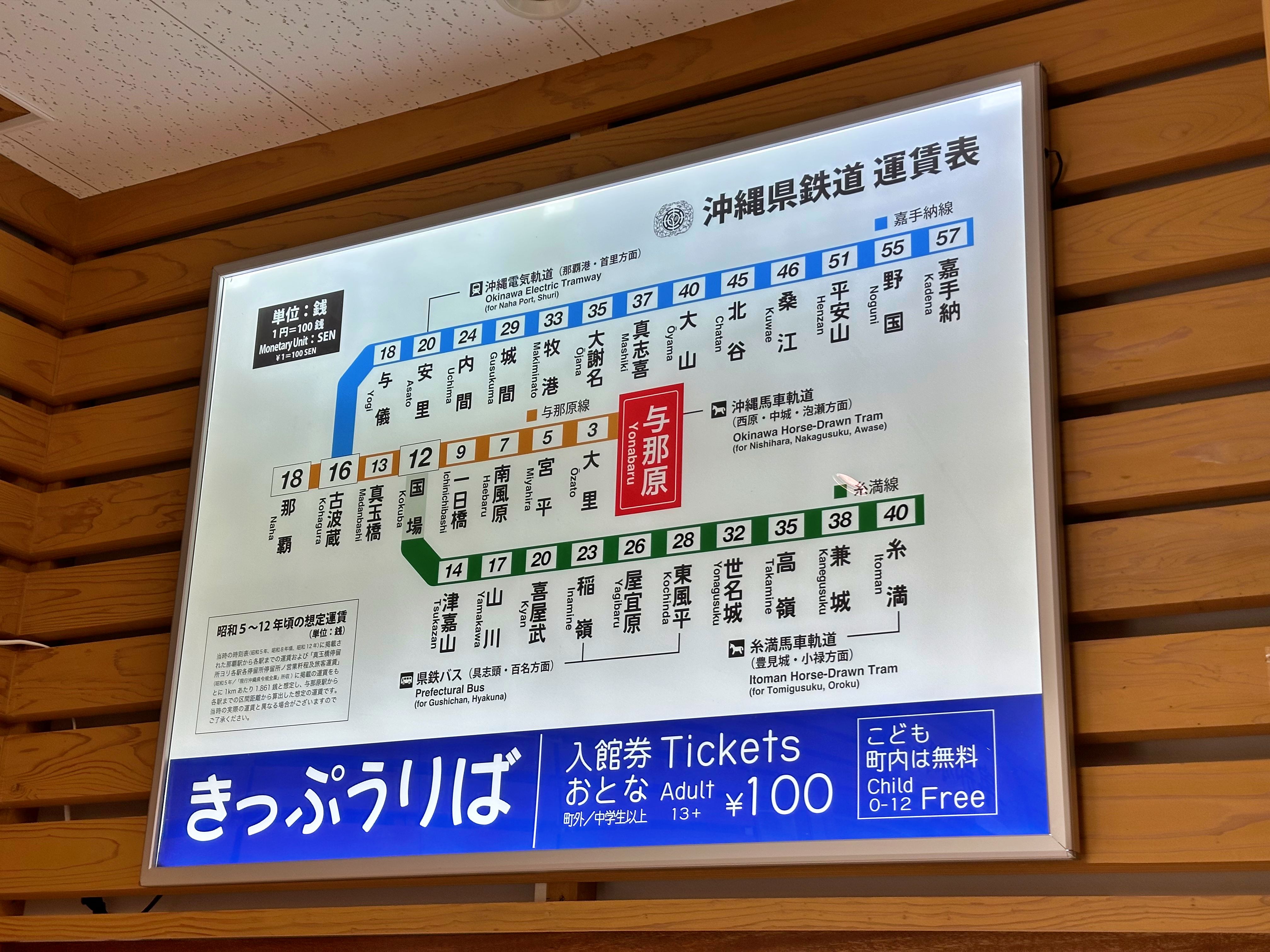 軽便与那原駅舎 展示資料館