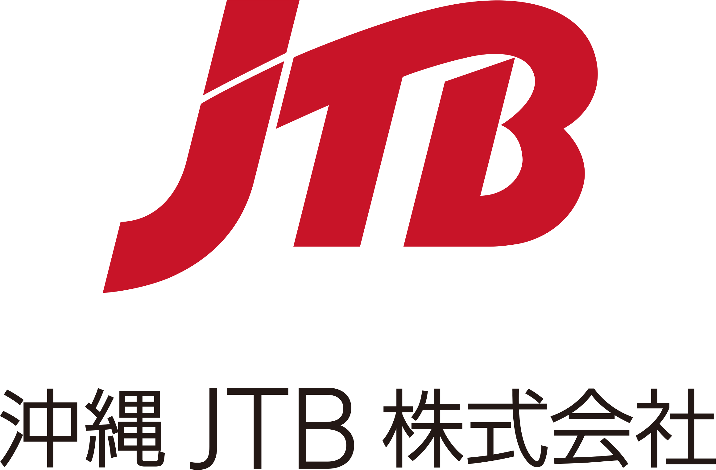 沖縄JTB株式会社