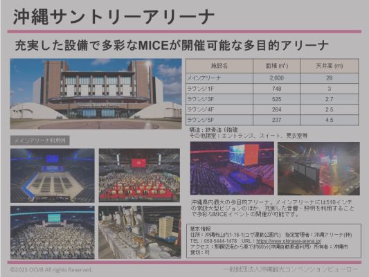 沖縄サントリーアリーナ