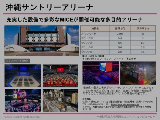 沖縄サントリーアリーナ