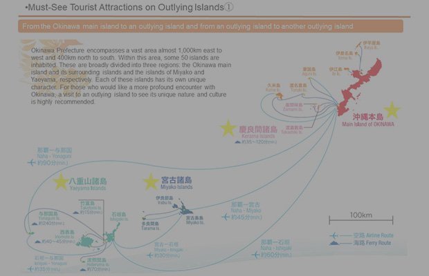 Must-See Tourist Attractions on Outlying Islands