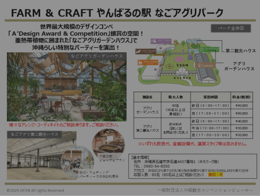 FARM & CRAFT やんばるの駅 なごアグリパーク