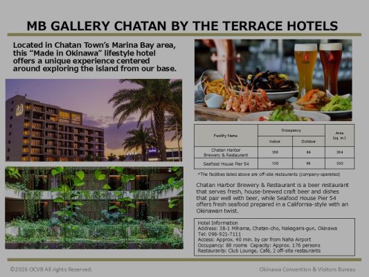 MB GALLERY CHATAN BY THE TERRACE HOTELS